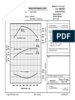 6068TF250 Engine Performance Curve