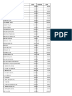 Nama Stock Kemasan HNA