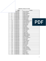 Absensi Angkatan 2015