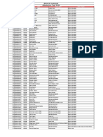 Attock Campus: Admission Test 2019