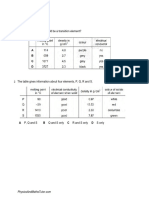 Transition Elements 