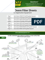 Filters For Application Equipment 2019