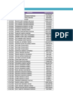 Autorizaciones Avamed