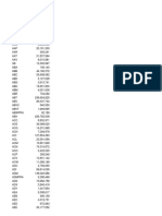 Monthly Consolidated Volume by Symbol 201101 PDF