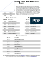 1 Funnel Occupations With Non-Traditional Races