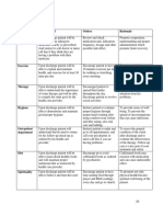 F Discharge Plan 2019