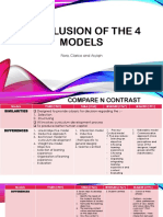 4 Models of Curriculum Design