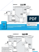 Nutshell Technique Worksheets