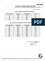 Gujrat Apollo - Hot Mix Plant Calibration Report