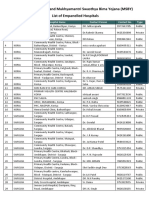 Msby Hospitals List