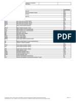 Legend of Wiring Diagram For Electronic Automated Gearshift (EAS)