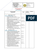 Budget of Work Mapeh 10 1st Grading