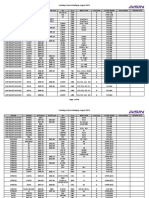 Water Pumps Catalogue