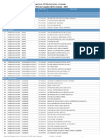 Chikkamanagalur PDF