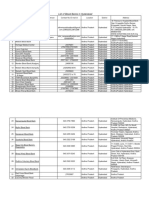 List of Blood Banks in Hyderabad PDF