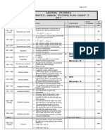 Gauteng Province Mathematics - Annual Teaching Plan - Grade 11 2017