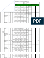 Individual Performance Commitment and Review Form (Ipcrf) For Teacher I - Iii