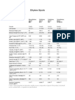 Ethylene Glycols