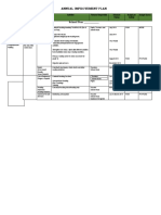 Annual Improvement Plan: School Year