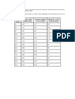 Steel Calculations