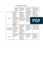 Writing Rubric 5Th Grade