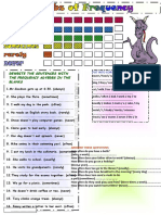 Adverbs of Frequency Worksheet 1