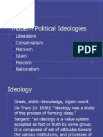 17 Modern Political Ideologies