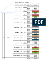 Filter List From Company & Cat