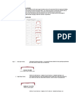 Components of PEB