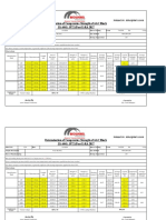 Compressive Strength of AAC Block