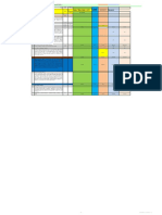 Boq Comparison Block A