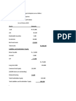 Assets Amounts