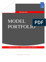 Aggressive Model Portfolio