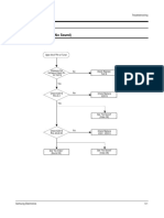 Troubleshooting PDF