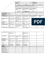 Dec 2-7 Week 4 Grade 8 Science DLL