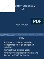 Radioimmunoassay