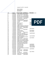 Periode: Total Pengeluaran: Total Pemasukan: Selisih: No. Tanggal Nama Transaksi Pengeluaran Pemasukan