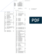 Supra Ecu Pinout List PDF