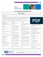 EYLF Planning Cycle PDF