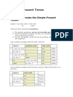 How Do We Make The Simple Present Tense?