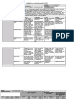 Flexible Instructional Development Plan (FIDP)