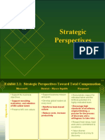 Strategic Perspectives: Mcgraw-Hill/Irwin