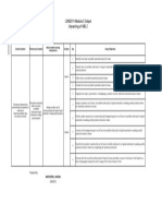 LDM2G11-Module 2 Output Unpacking of MELC: Grade 5 Science QUARTER I Matter:Properties of Materials