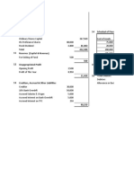 Issued & Paid Up Capital: 14 Schedual of Fixed Assets