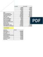 Peoria COperation - Cash Flow Statement