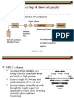 HPLC Column