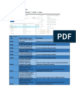 Check User's Sign-In Activity Logs Log On AAD Portal Active Directory Activity Sing in