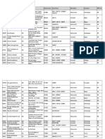 Students GIS NIA Network Hospital Other PDF