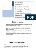 Unit-3 Time Value of Money