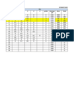 Fill Grid 1 2 3 4 5 Points Area Total Average Fill: Estimate Work Sheet